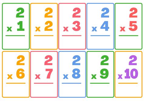 multiplication flash cards